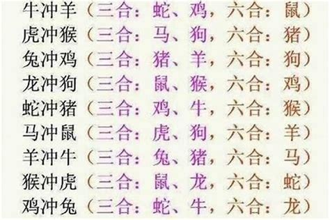 什麼是六合|【六合】的意思是什麼？【六合】是什麼意思？ – 成語故事